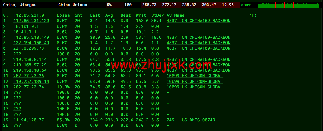 #2022 年 5 月#腾讯云：轻量应用服务器，低至 58 元/年，德国法兰克福机房，简单测评