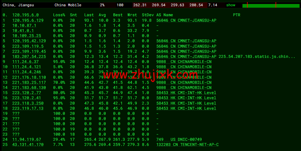 #2022 年 5 月#腾讯云：轻量应用服务器，低至 58 元/年，德国法兰克福机房，简单测评