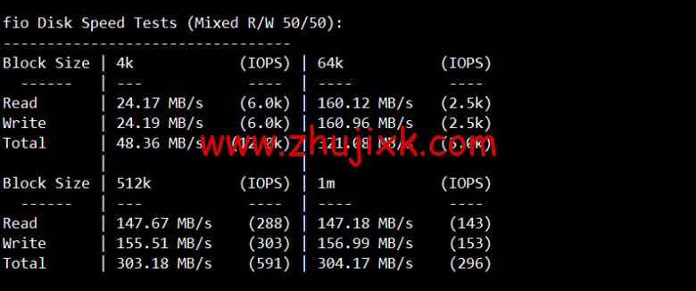 #2022 年 5 月#腾讯云：轻量应用服务器，低至 58 元/年，美国硅谷机房，简单测评