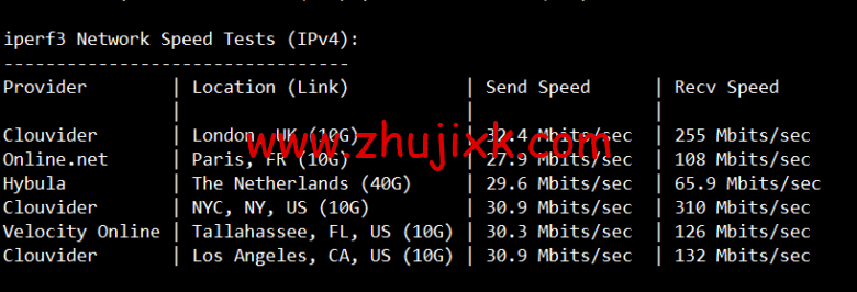 #2022 年 5 月#腾讯云：轻量应用服务器，低至 58 元/年，美国硅谷机房，简单测评