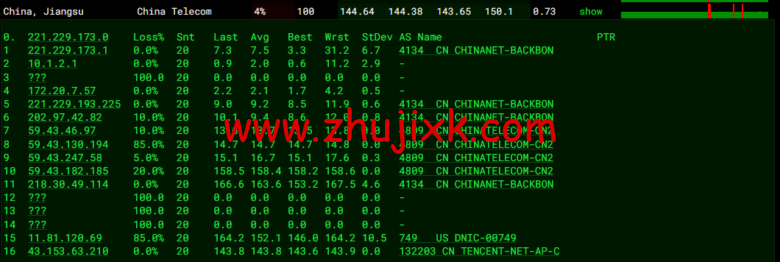 #2022 年 5 月#腾讯云：轻量应用服务器，低至 58 元/年，美国硅谷机房，简单测评