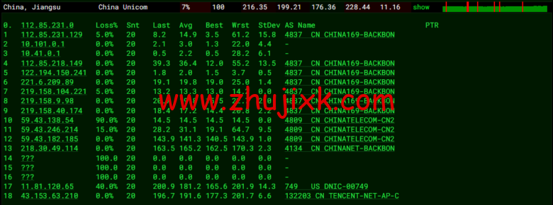 #2022 年 5 月#腾讯云：轻量应用服务器，低至 58 元/年，美国硅谷机房，简单测评