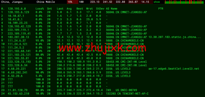 #2022 年 5 月#腾讯云：轻量应用服务器，低至 58 元/年，美国硅谷机房，简单测评