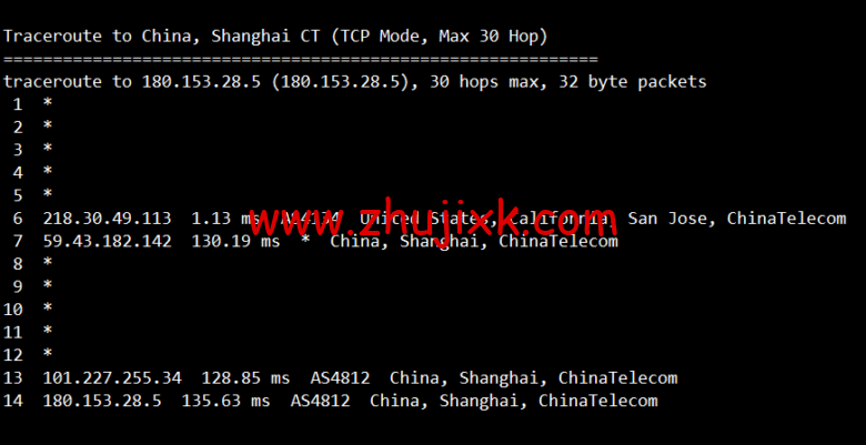 #2022 年 5 月#腾讯云：轻量应用服务器，低至 58 元/年，美国硅谷机房，简单测评