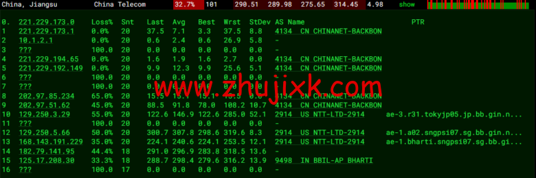 #2022 年 5 月#腾讯云:轻量应用服务器,低至 58 元/年,印度孟买机房,简单测评 #2022 年 5 月#腾讯云:轻量应用服务器,低至 58 元/年,印度孟买机房,简单测评