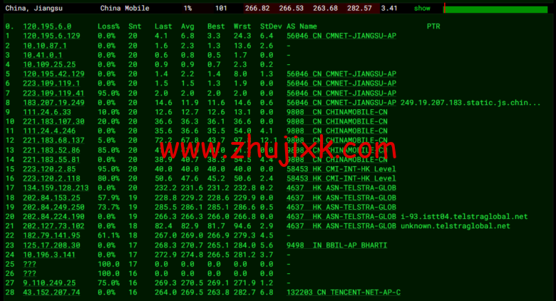 #2022 年 5 月#腾讯云:轻量应用服务器,低至 58 元/年,印度孟买机房,简单测评 #2022 年 5 月#腾讯云:轻量应用服务器,低至 58 元/年,印度孟买机房,简单测评