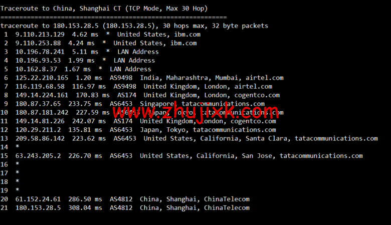 #2022 年 5 月#腾讯云:轻量应用服务器,低至 58 元/年,印度孟买机房,简单测评 #2022 年 5 月#腾讯云:轻量应用服务器,低至 58 元/年,印度孟买机房,简单测评