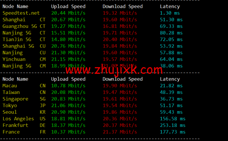 稳爱云:香港 CN2 GIA 三区 95 折优惠,月付 28 元起,海外高防免备案 cdn8 折优惠,28 元/月起,附香港 CN2 GIA 三区 vps 简单测评 稳爱云:香港 CN2 GIA 三区 95 折优惠,月付 28 元起,海外高防免备案 cdn8 折优惠,28 元/月起,附香港 CN2 GIA 三区 vps 简单测评