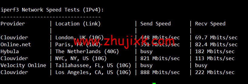 #限时优惠#物语云：香港 CMI G 口 vps，1 核/1G 内存/1000Mbps 带宽，月付 59 元，年付优惠 7 折 496 元，附简单测评