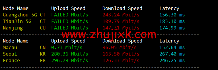 #限时优惠#物语云：香港 CMI G 口 vps，1 核/1G 内存/1000Mbps 带宽，月付 59 元，年付优惠 7 折 496 元，附简单测评