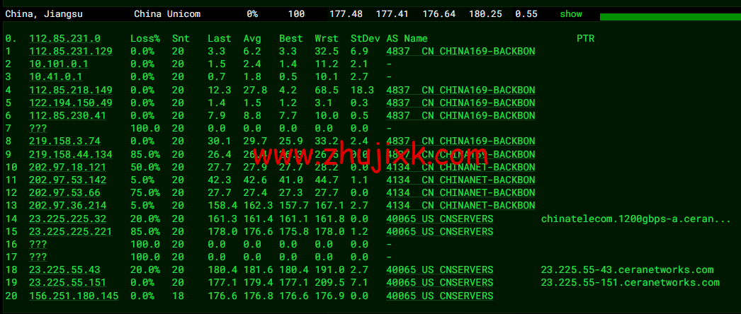 #限时优惠#物语云：香港 CMI G 口 vps，1 核/1G 内存/1000Mbps 带宽，月付 59 元，年付优惠 7 折 496 元，附简单测评