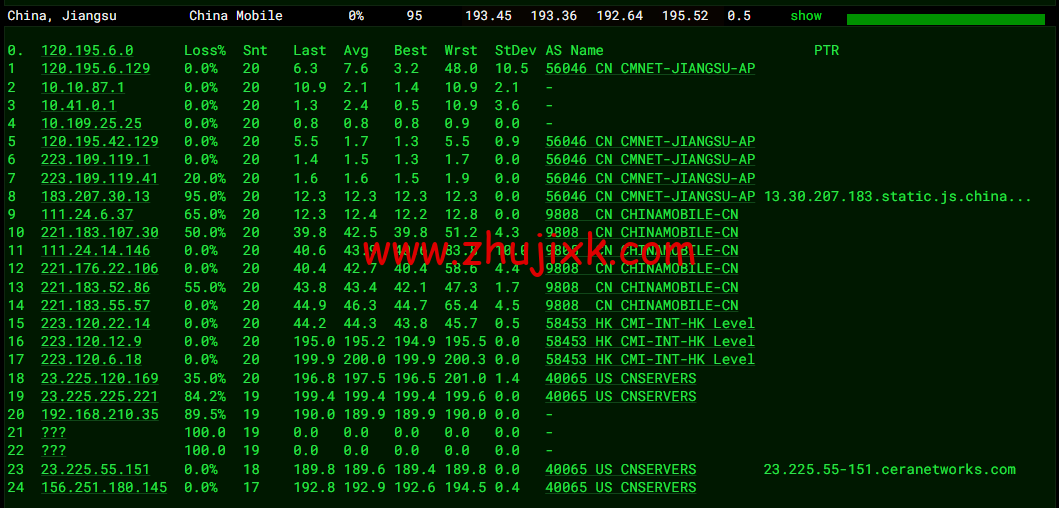 #限时优惠#物语云：香港 CMI G 口 vps，1 核/1G 内存/1000Mbps 带宽，月付 59 元，年付优惠 7 折 496 元，附简单测评