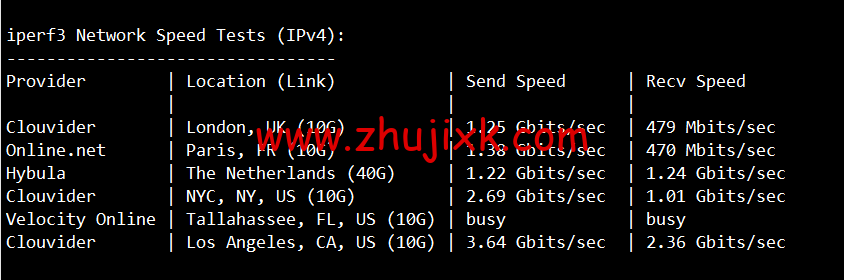VmShell：圣何塞 10Gbps 全媒体服务器，29.99USD/年付(真实支持美区 HULU)，支持新购三日内无条件退款，简单测评