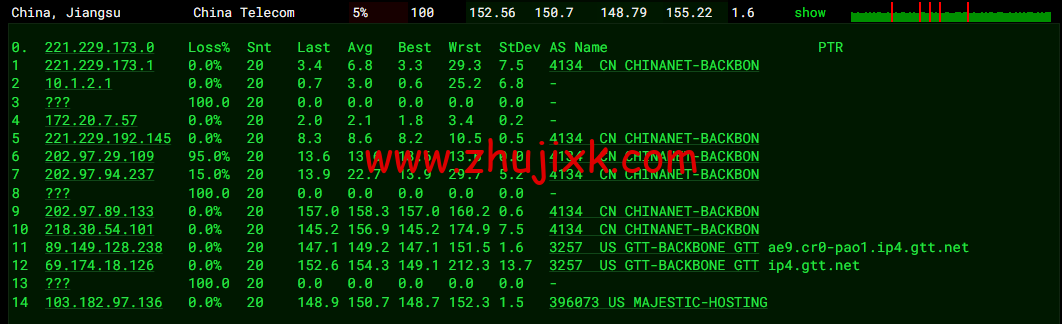 VmShell：圣何塞 10Gbps 全媒体服务器，29.99USD/年付(真实支持美区 HULU)，支持新购三日内无条件退款，简单测评