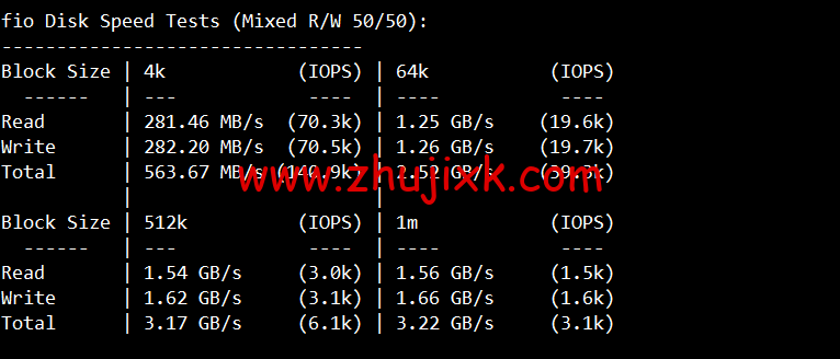 lightnode：日本东京机房 VPS，1 核/2G 内存/50G 硬盘/1000GB 流量，月付.71，解锁流媒体/小时计费，简单测评