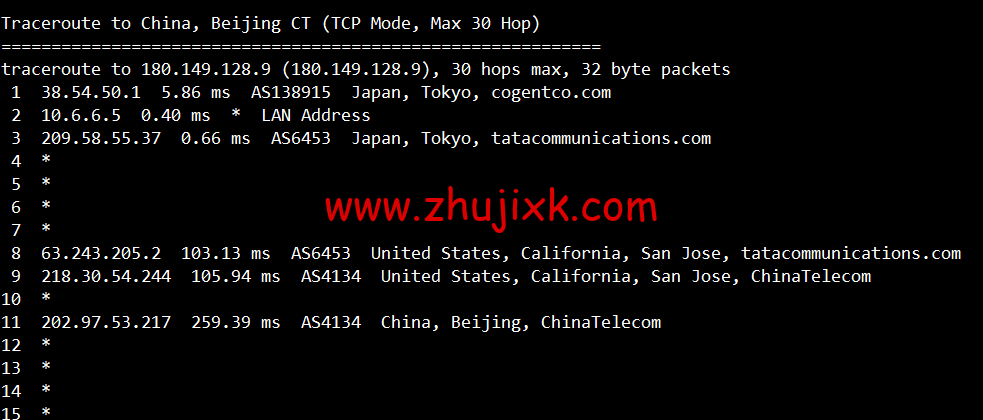 lightnode：日本东京机房 VPS，1 核/2G 内存/50G 硬盘/1000GB 流量，月付.71，解锁流媒体/小时计费，简单测评