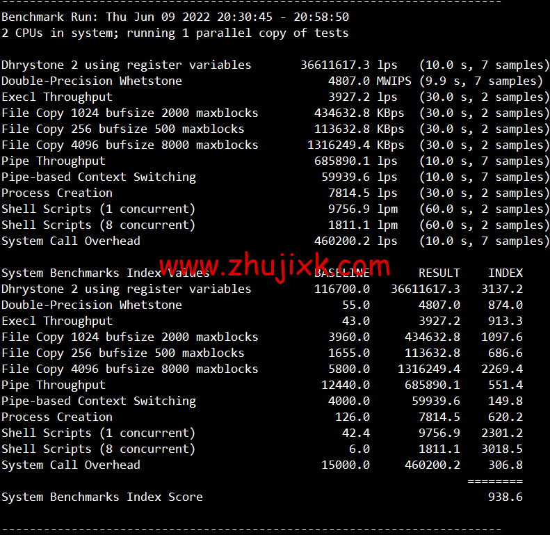 lightnode：日本东京机房 VPS，1 核/2G 内存/50G 硬盘/1000GB 流量，月付.71，解锁流媒体/小时计费，简单测评