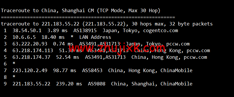lightnode：日本东京机房 VPS，1 核/2G 内存/50G 硬盘/1000GB 流量，月付.71，解锁流媒体/小时计费，简单测评