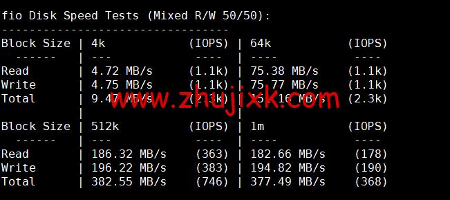 萝卜数据:香港 CN2 云服务器,月付.9 起,附简单测评 萝卜数据:香港 CN2 云服务器,月付.9 起,附简单测评