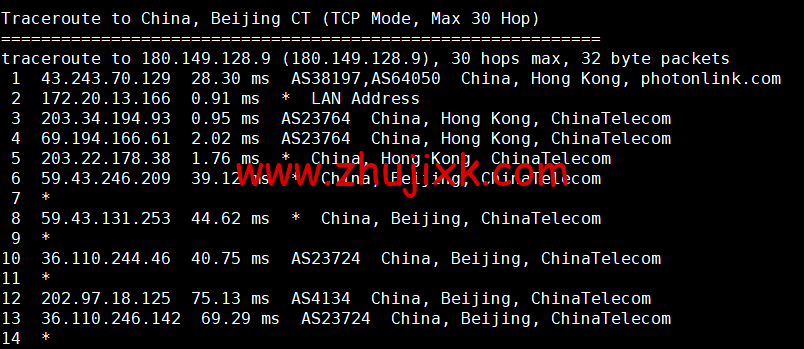 萝卜数据:香港 CN2 云服务器,月付.9 起,附简单测评 萝卜数据:香港 CN2 云服务器,月付.9 起,附简单测评