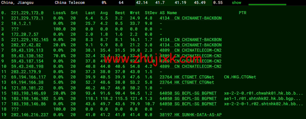 萝卜数据:香港 CN2 云服务器,月付.9 起,附简单测评 萝卜数据:香港 CN2 云服务器,月付.9 起,附简单测评