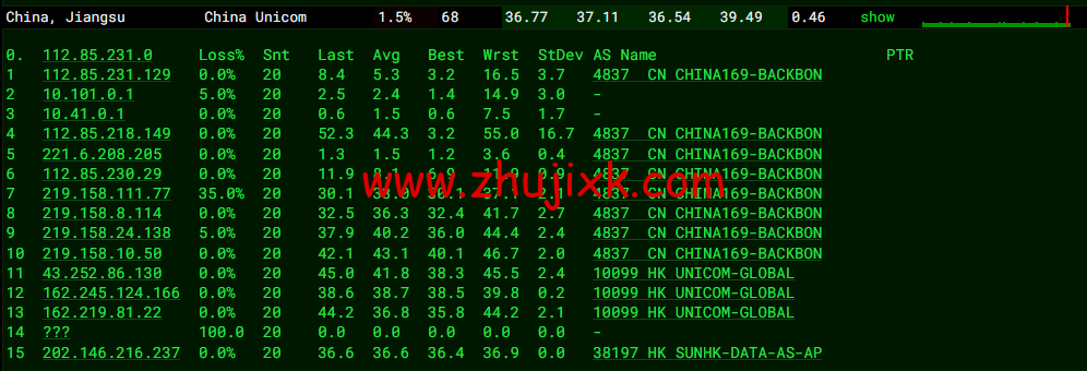 萝卜数据:香港 CN2 云服务器,月付.9 起,附简单测评 萝卜数据:香港 CN2 云服务器,月付.9 起,附简单测评