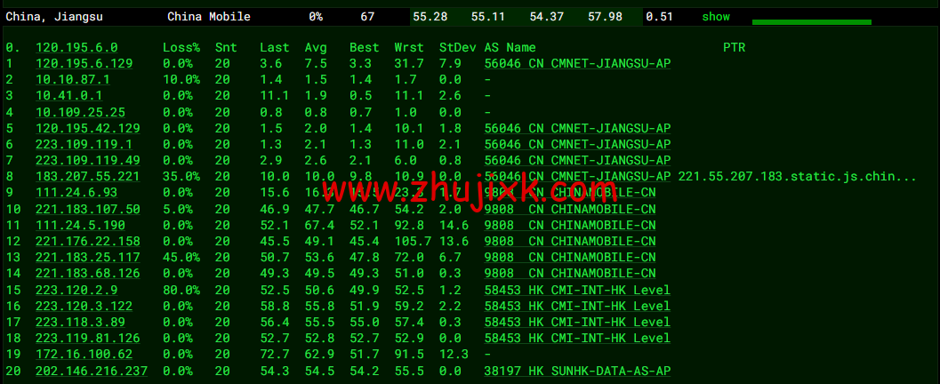 萝卜数据:香港 CN2 云服务器,月付.9 起,附简单测评 萝卜数据:香港 CN2 云服务器,月付.9 起,附简单测评