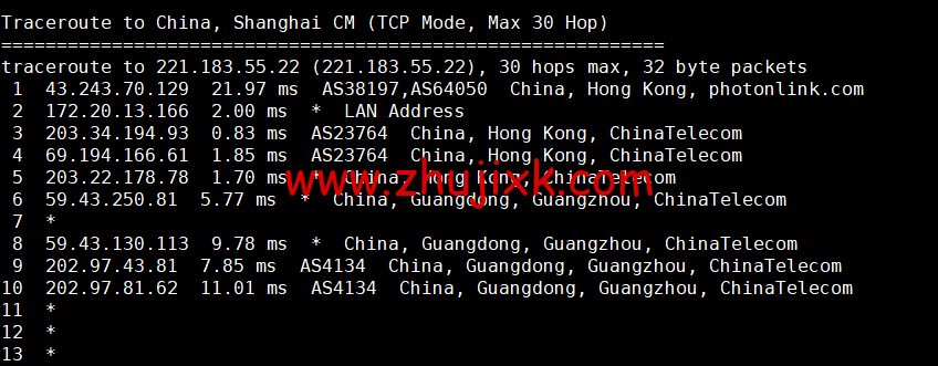 萝卜数据:香港 CN2 云服务器,月付.9 起,附简单测评 萝卜数据:香港 CN2 云服务器,月付.9 起,附简单测评