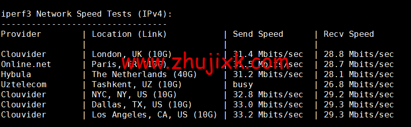 萝卜数据：美国 cera 200G 防御云服务器，回程 9929 线路，月付.9 起，附简单测评