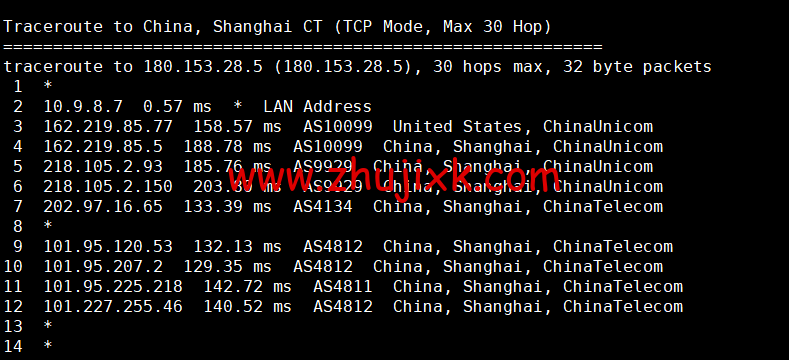萝卜数据：美国 cera 200G 防御云服务器，回程 9929 线路，月付.9 起，附简单测评
