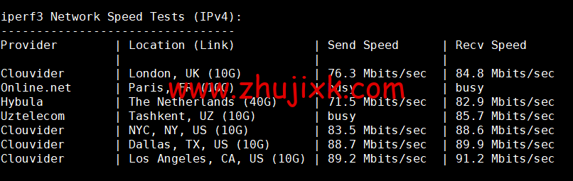 HostKvm：澳大利亚 vps，联通 9929 线路，原生 IP，六折优惠，.2/月起，支持 windows，简单测评，解锁 TikTok
