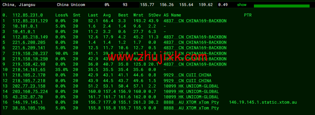 HostKvm：澳大利亚 vps，联通 9929 线路，原生 IP，六折优惠，.2/月起，支持 windows，简单测评，解锁 TikTok