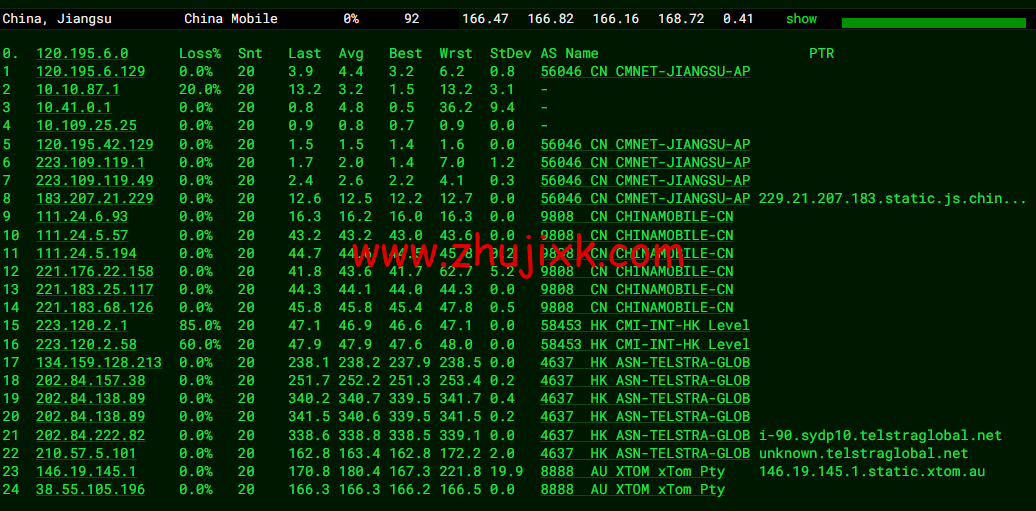 HostKvm：澳大利亚 vps，联通 9929 线路，原生 IP，六折优惠，.2/月起，支持 windows，简单测评，解锁 TikTok