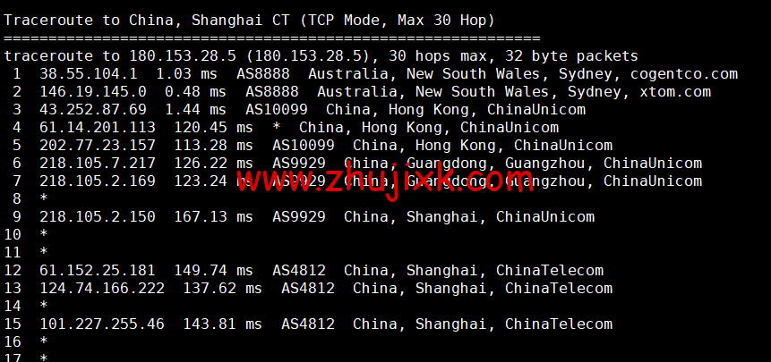 HostKvm：澳大利亚 vps，联通 9929 线路，原生 IP，六折优惠，.2/月起，支持 windows，简单测评，解锁 TikTok