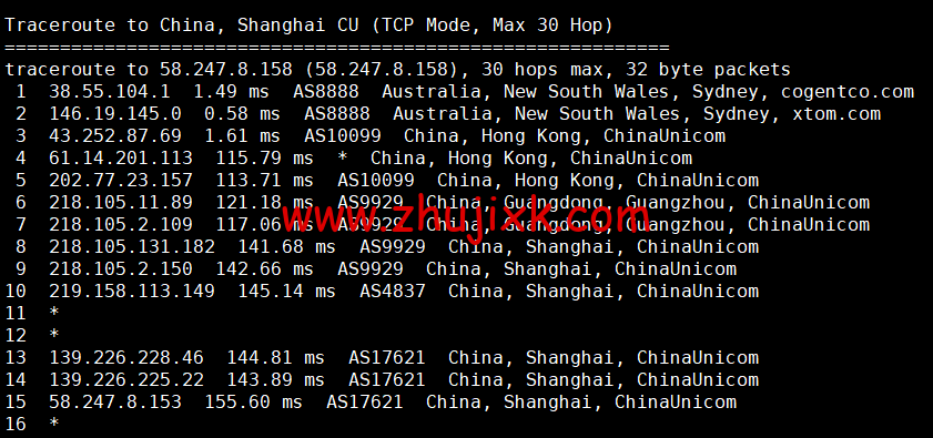 HostKvm：澳大利亚 vps，联通 9929 线路，原生 IP，六折优惠，.2/月起，支持 windows，简单测评，解锁 TikTok