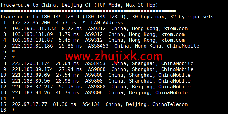 #全新上线#搬瓦工:香港限量版套餐,HK85 机房,移动 CMI 路线,折后年付 74 美元,简单测评 #全新上线#搬瓦工:香港限量版套餐,HK85 机房,移动 CMI 路线,折后年付 74 美元,简单测评