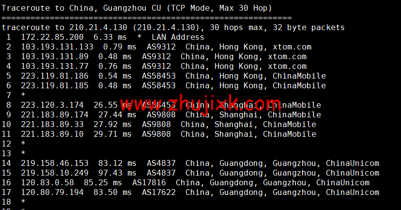 #全新上线#搬瓦工:香港限量版套餐,HK85 机房,移动 CMI 路线,折后年付 74 美元,简单测评 #全新上线#搬瓦工:香港限量版套餐,HK85 机房,移动 CMI 路线,折后年付 74 美元,简单测评