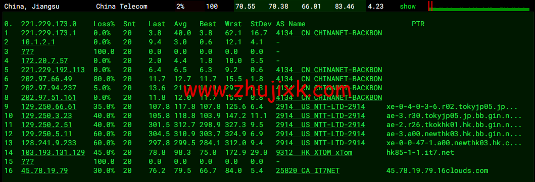 #全新上线#搬瓦工:香港限量版套餐,HK85 机房,移动 CMI 路线,折后年付 74 美元,简单测评 #全新上线#搬瓦工:香港限量版套餐,HK85 机房,移动 CMI 路线,折后年付 74 美元,简单测评