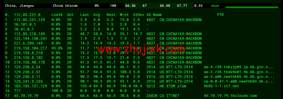 #全新上线#搬瓦工:香港限量版套餐,HK85 机房,移动 CMI 路线,折后年付 74 美元,简单测评 #全新上线#搬瓦工:香港限量版套餐,HK85 机房,移动 CMI 路线,折后年付 74 美元,简单测评