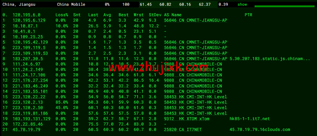 #全新上线#搬瓦工:香港限量版套餐,HK85 机房,移动 CMI 路线,折后年付 74 美元,简单测评 #全新上线#搬瓦工:香港限量版套餐,HK85 机房,移动 CMI 路线,折后年付 74 美元,简单测评