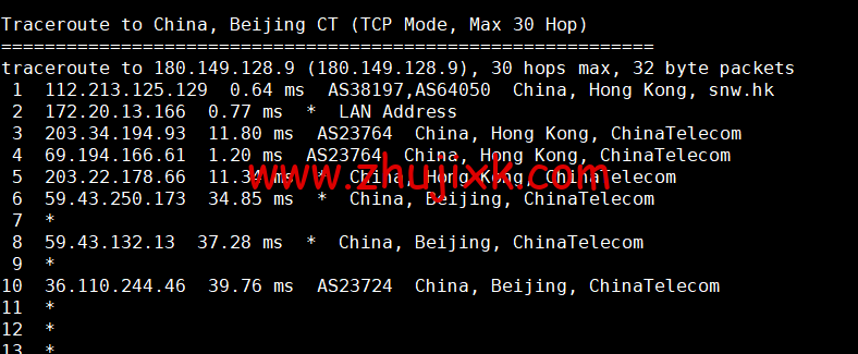 蓝米云：香港 CN2 GIA 云服务器，简单测评