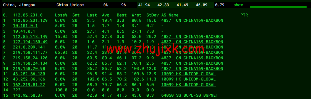 蓝米云：香港 CN2 GIA 云服务器，简单测评