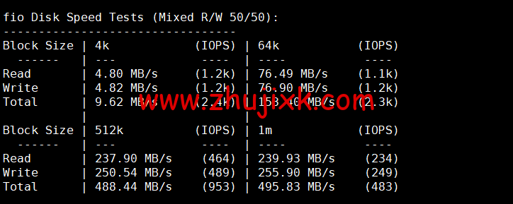 蓝米云:美国 200G 高防云服务器,简单测评 蓝米云:美国 200G 高防云服务器,简单测评