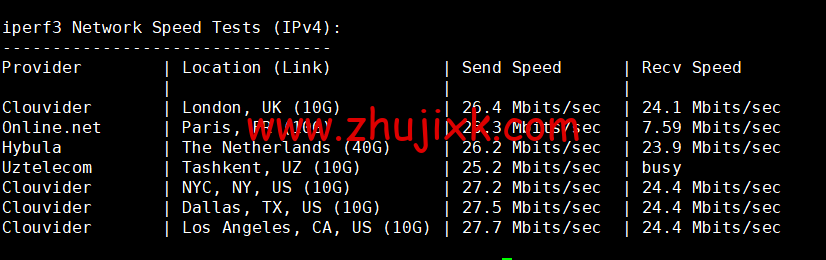 蓝米云:美国 200G 高防云服务器,简单测评 蓝米云:美国 200G 高防云服务器,简单测评