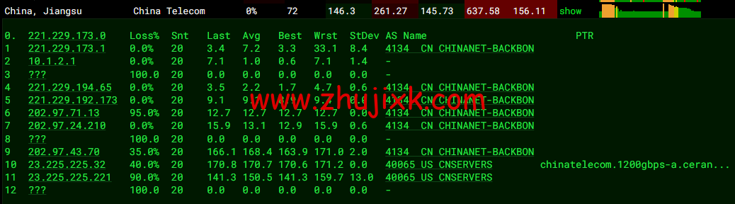 蓝米云:美国 200G 高防云服务器,简单测评 蓝米云:美国 200G 高防云服务器,简单测评