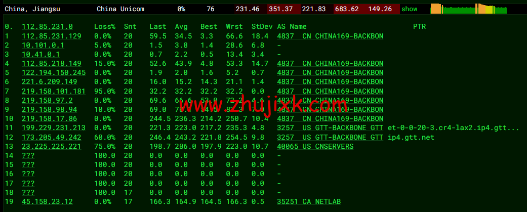 蓝米云:美国 200G 高防云服务器,简单测评 蓝米云:美国 200G 高防云服务器,简单测评