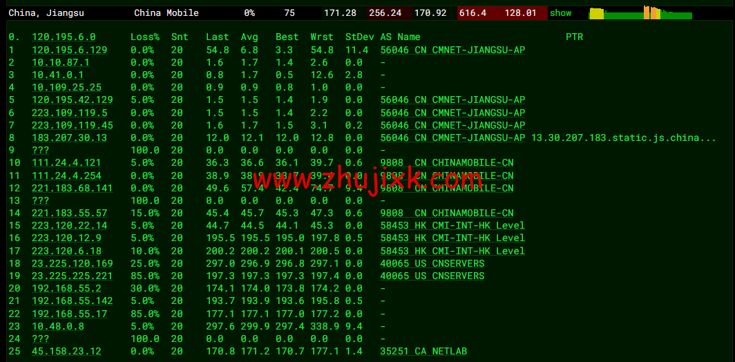 蓝米云:美国 200G 高防云服务器,简单测评 蓝米云:美国 200G 高防云服务器,简单测评