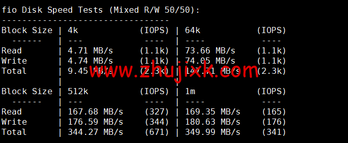 萝卜数据：美国 cera 大宽带云服务器，去程電信 163，回程聯通 4837，月付.7 起，原生 ip，解锁 tiktok，附简单测评