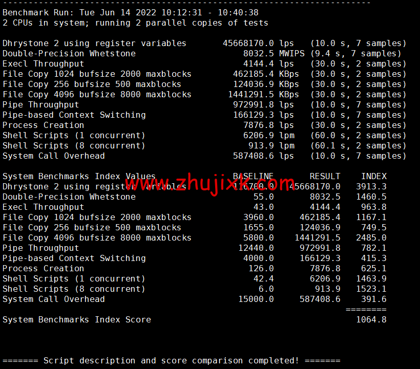 萝卜数据：美国 cera 大宽带云服务器，去程電信 163，回程聯通 4837，月付.7 起，原生 ip，解锁 tiktok，附简单测评