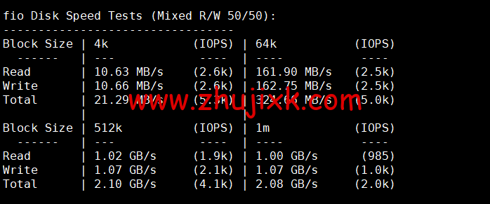 DMIT：美国 CN2 GIA VPS，Premium 系列，月付.9，季付.88 起，原生 IP，解锁 tiktok、Netflix、Disney+等流媒体，简单测评